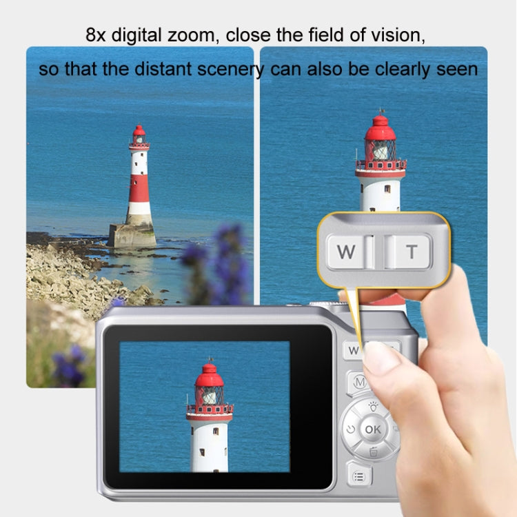 1080P HD Student Retro Digital Card Camera, White, Black, White+32G, Black+32G 1080P HD Student Retro Digital Card Camera, White, Black, White+32G, Black+32G